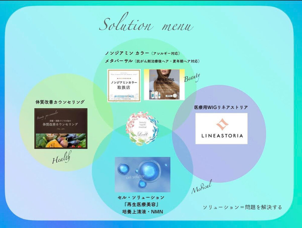 看護師さんからのご紹介