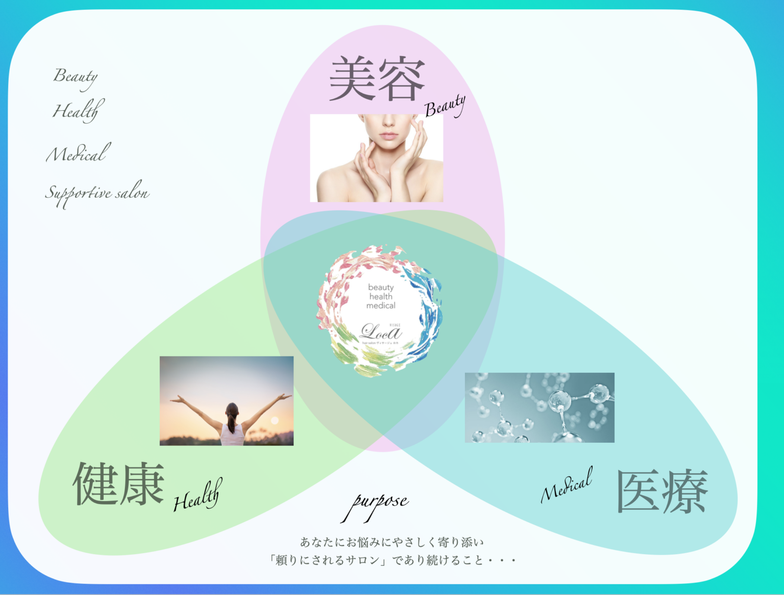 当店の取り組みをご紹介