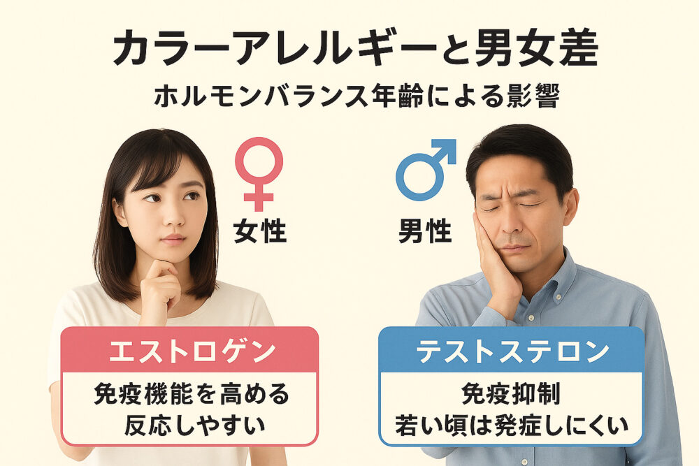 カラーアレルギーと男女の違い 〜ホルモンバランスとの関係〜