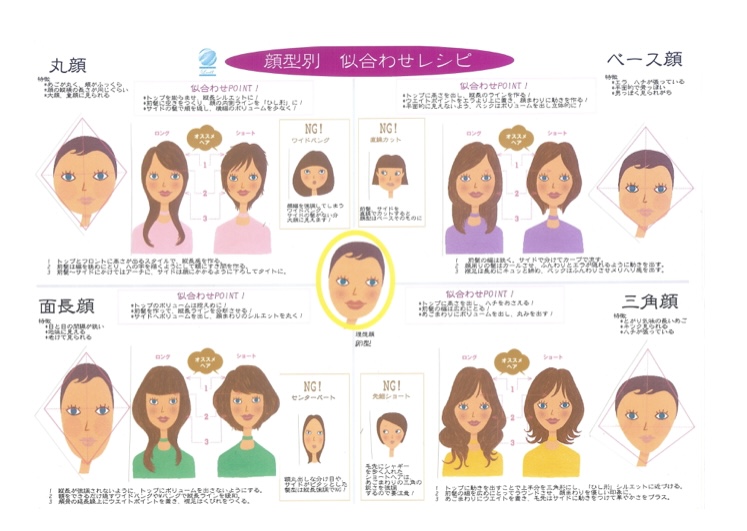 「似合う形を見極める」フェイスバランスデザイン